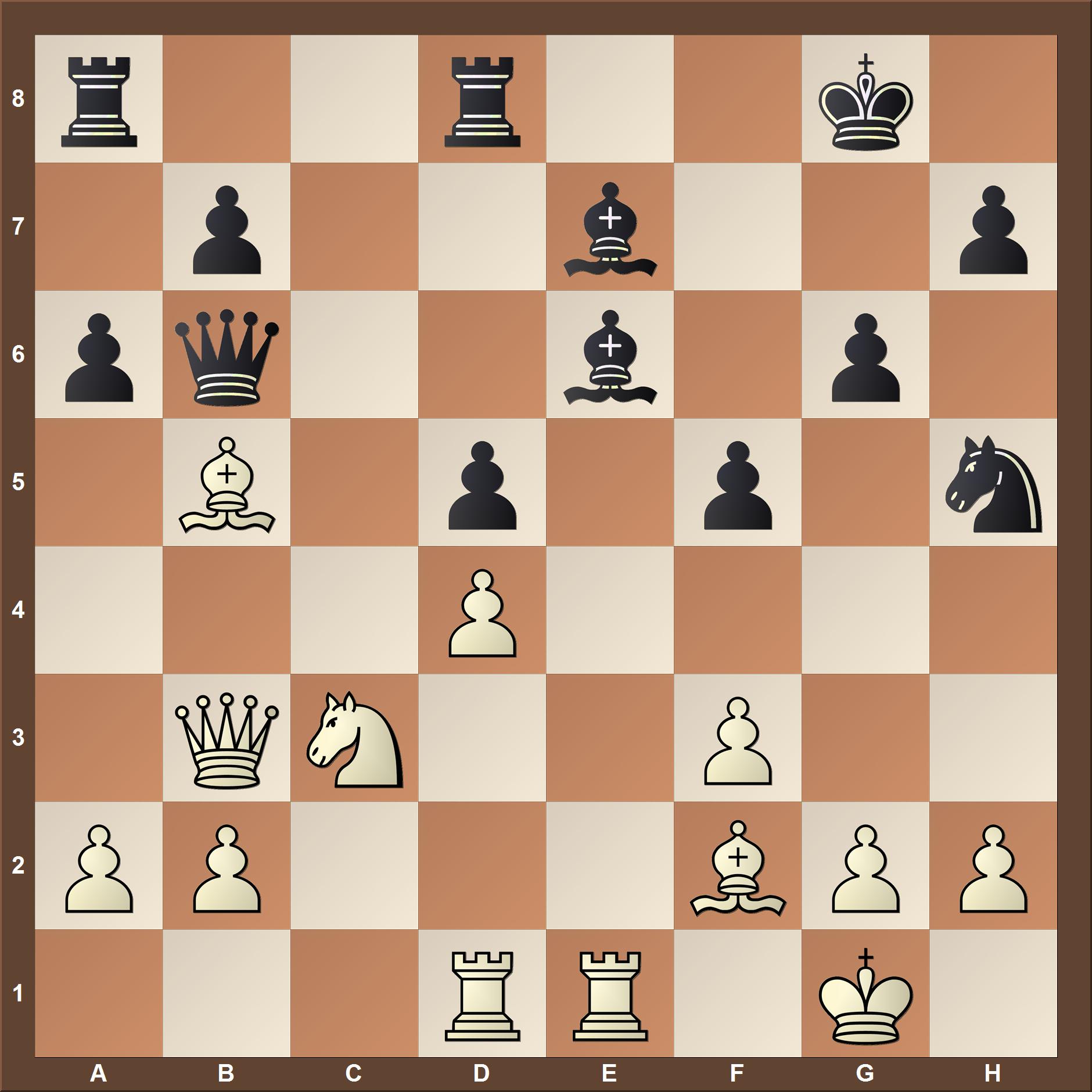 Elo 1600-1800 chess tatcics